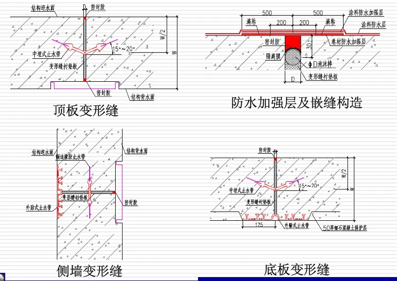 六枝特变形缝防水